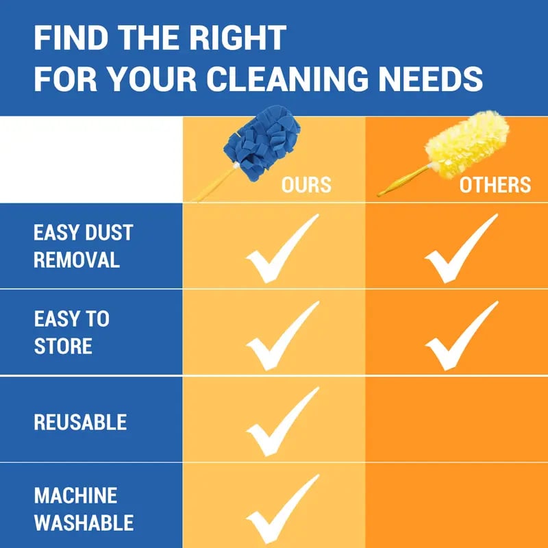 Reusable Electrostatic Duster Brush Set